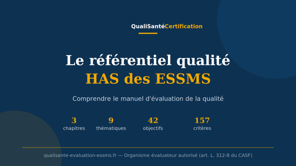 Le référentiel qualité HAS des ESSMS : structure du manuel d'évaluation en 3 chapitres, 9 thématiques, 42 objectifs et 157 critères (QualiSanté Certification)