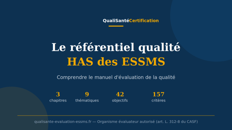 Le référentiel qualité HAS des ESSMS : structure du manuel d'évaluation en 3 chapitres, 9 thématiques, 42 objectifs et 157 critères (QualiSanté Certification)